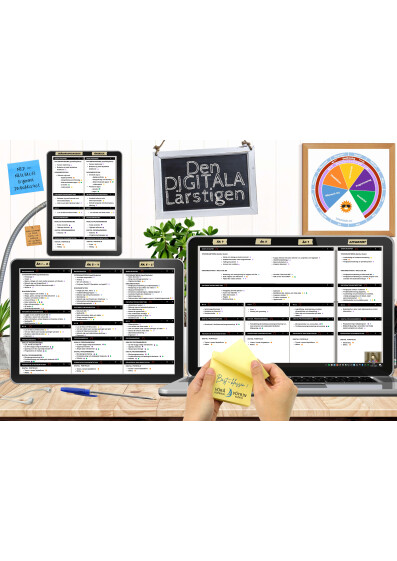 Den digitala lärstigen